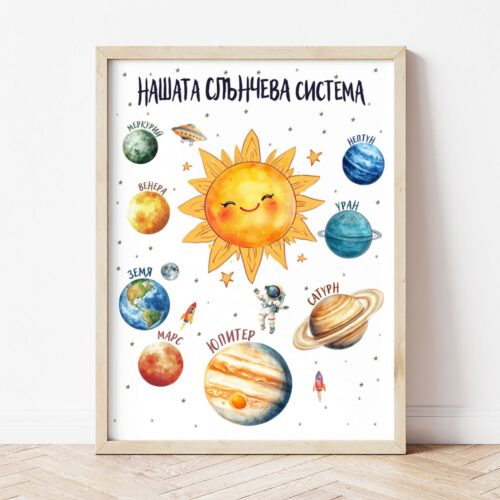 Картина нашата слънчева система в светла дървена рамка, облегната на бяла стена