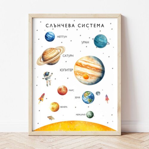 Постер слънчева система в светла дървена рамка, облегната на бяла стена